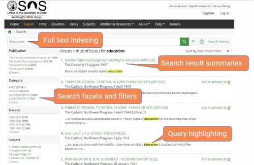 Washington Digital Newspapers search features Screenshot of Veridian search features